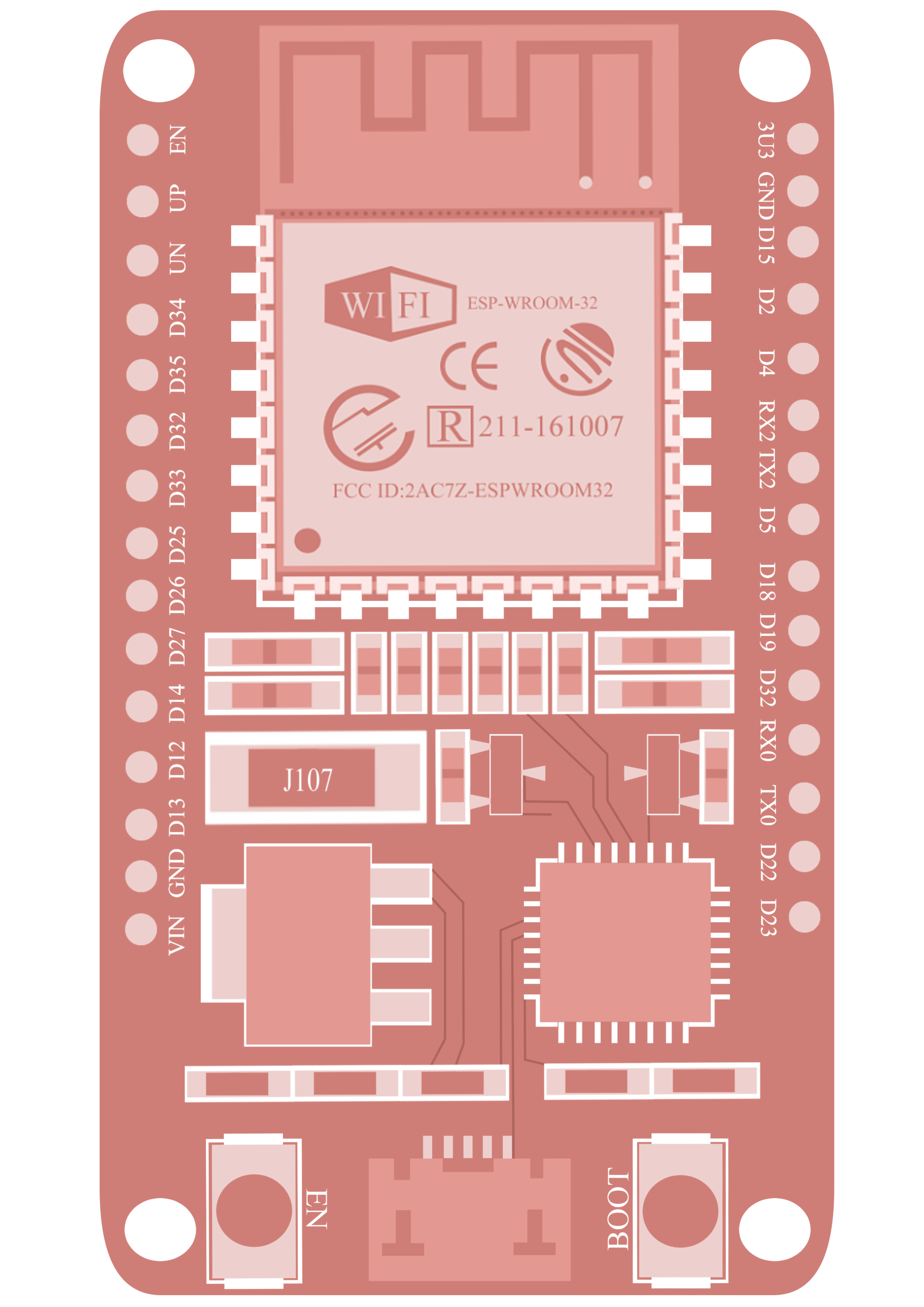 devboard